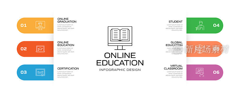 E-Learning, Online Education, Home Schooling相关的过程信息图模板。过程时间图。使用线性图标的工作流布局